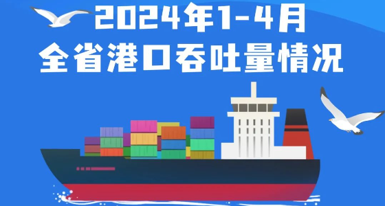 2024年1-4月廣東港口貨物、集裝箱吞吐量雙增長