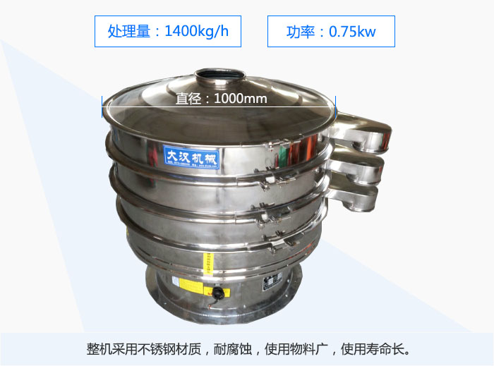 1000mmֱ���Ĳ��P���ӺY����ȫ���P䓲��|(zh��)�͸��g��ʹ�����ϏV��ʹ�É����L��