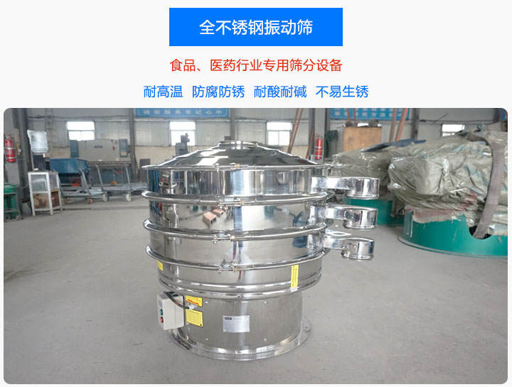 ȫ���P���ӺY��B