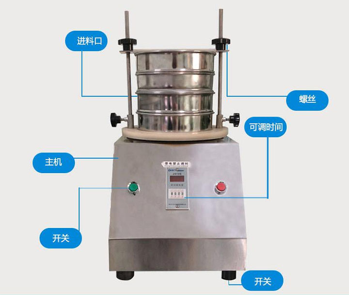 ��(x��)��(ji��)չʾ