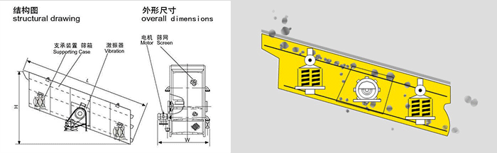 �A��ӺYԭ���Y(ji��)��(g��u)�D