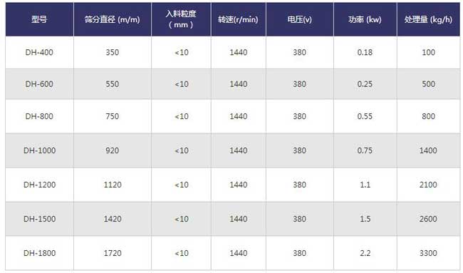 �͸��g��ӺY���g����