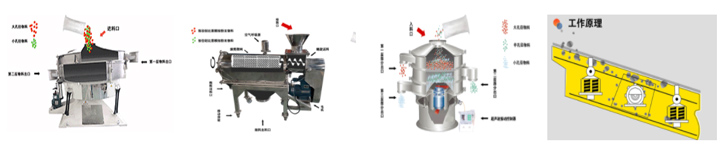 ��ӺY�Ĺ���ԭ��